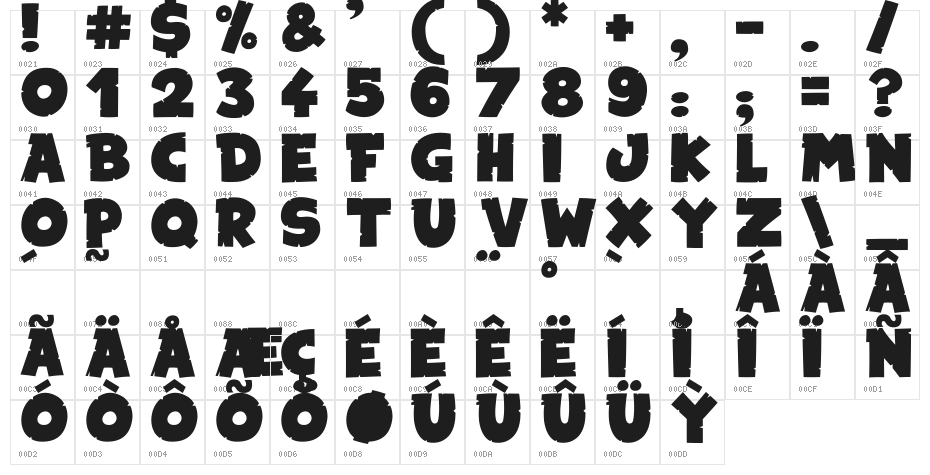 Snake in the Boot Character Map