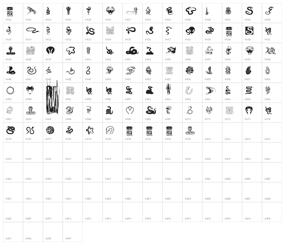 Snake mix Character Map
