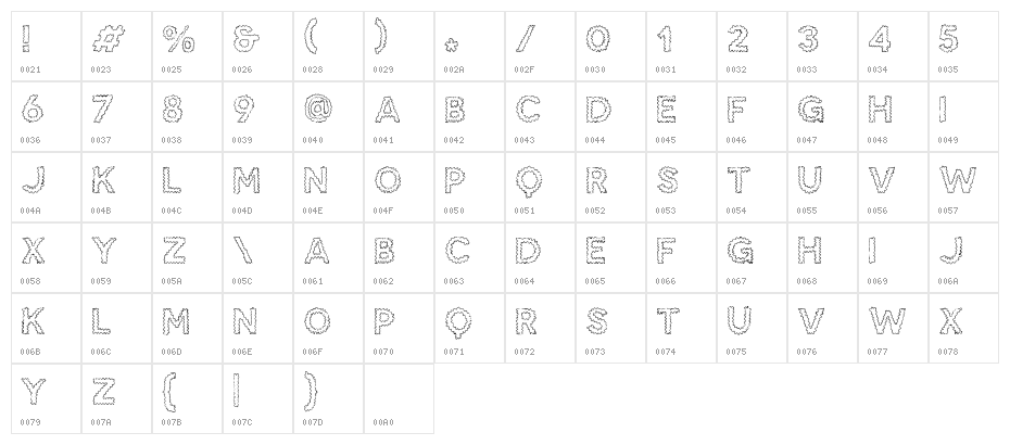 SnakeBite Character Map