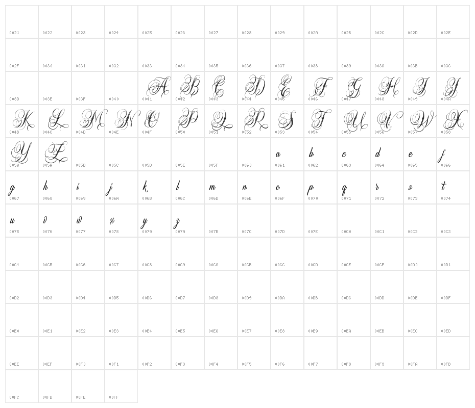 SnakeFangsFREE Character Map