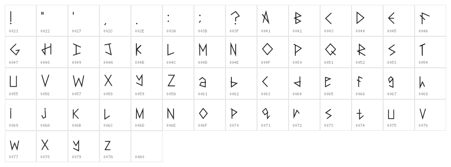 Snakebite Regular Character Map