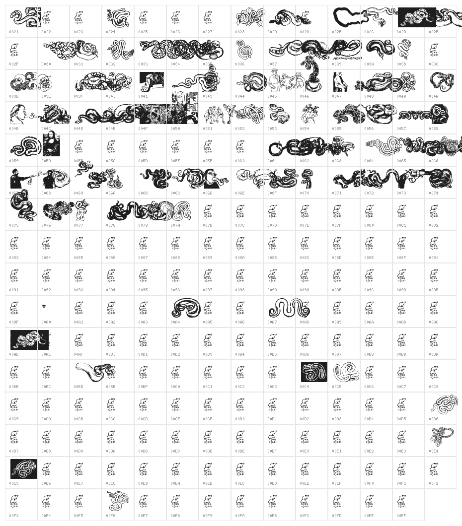 Snakepit Character Map