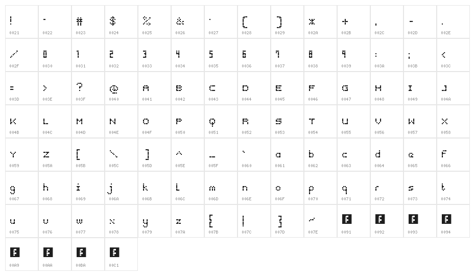 Snap 2 Grid Regular Character Map