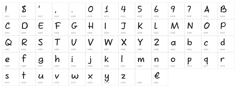 Snappy Fingers DEMO Regular Character Map