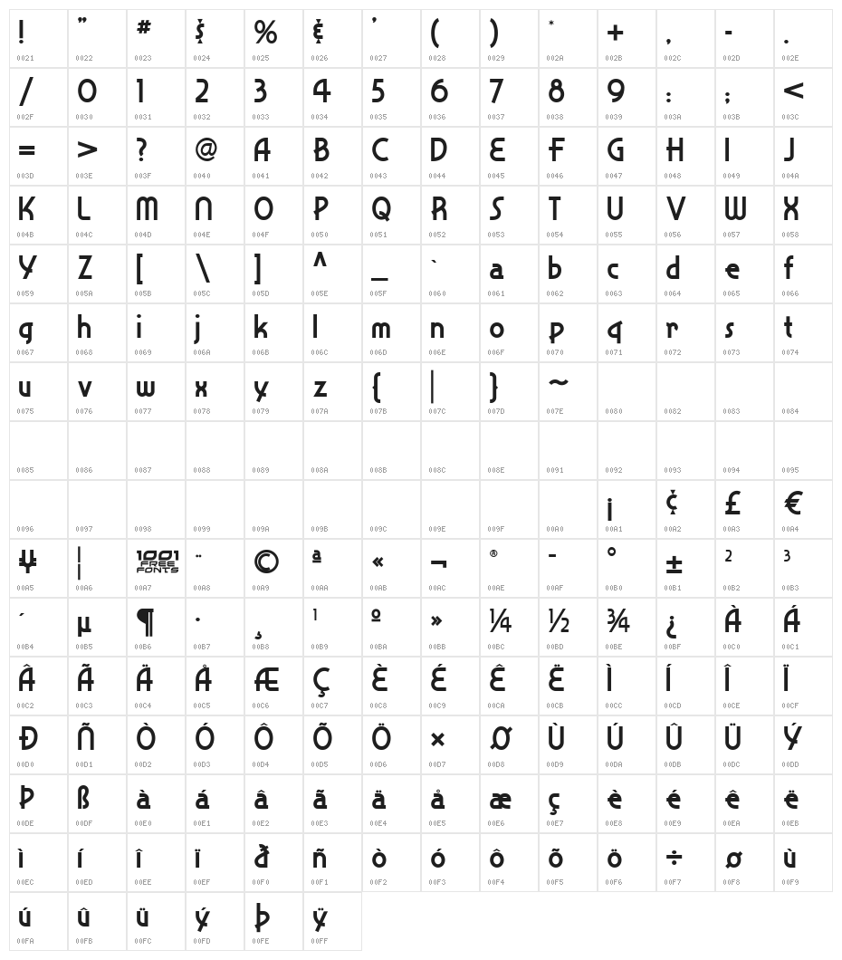 Snappy Service NF Character Map