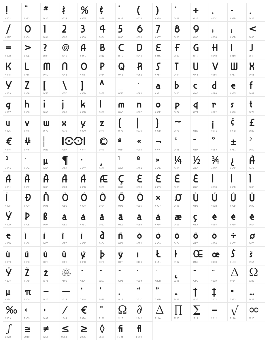 SnappyServiceNF Character Map