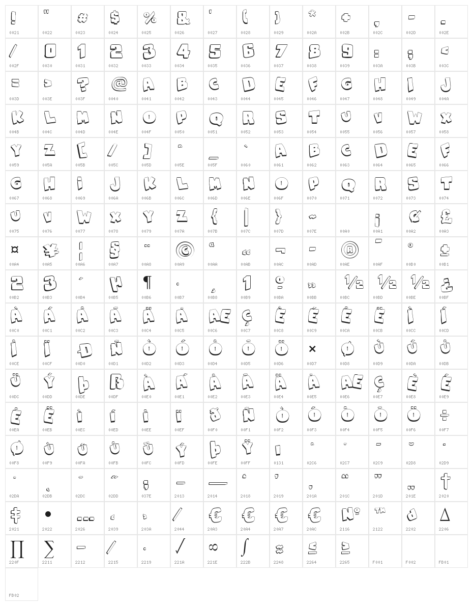 Snaps Taste Outline Character Map