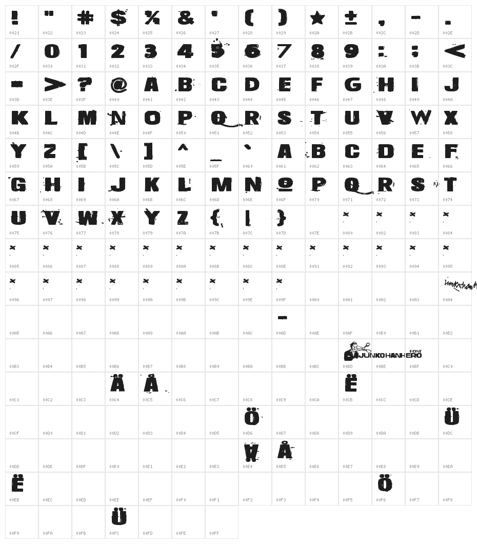 Snapz! Character Map