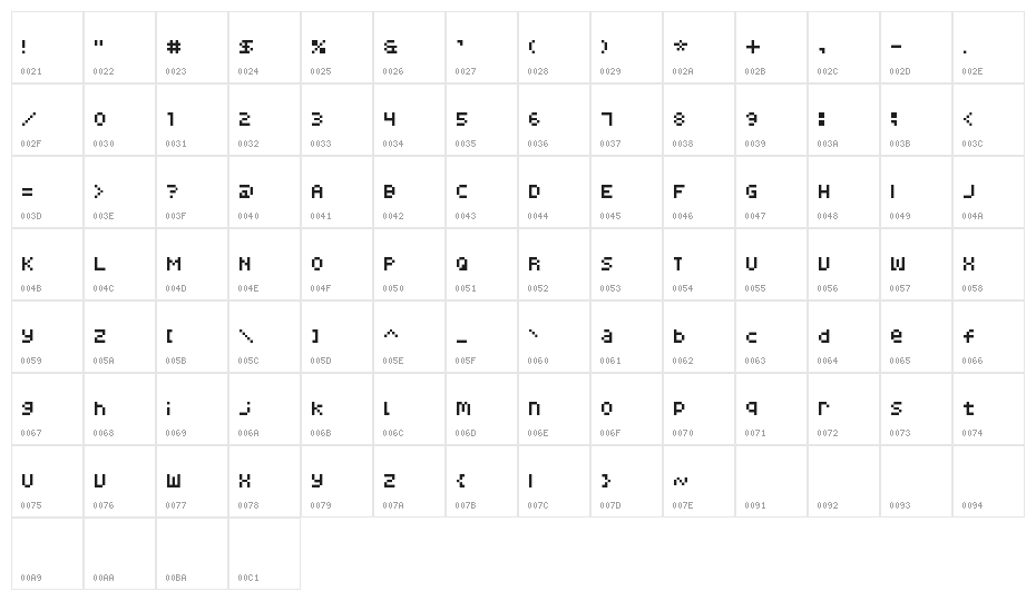 SnareDrum Three NBP Character Map