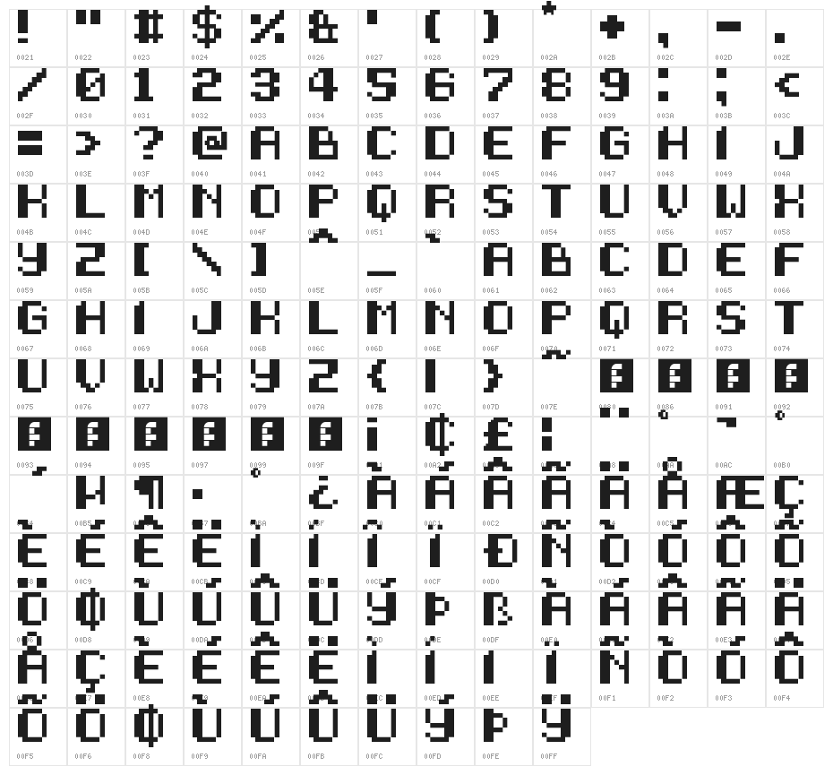 Sneak Attack Regular Character Map