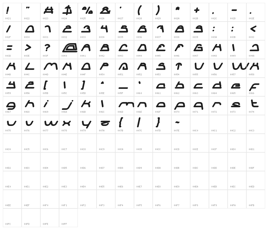 Sneak Peeks Bold Italic Character Map