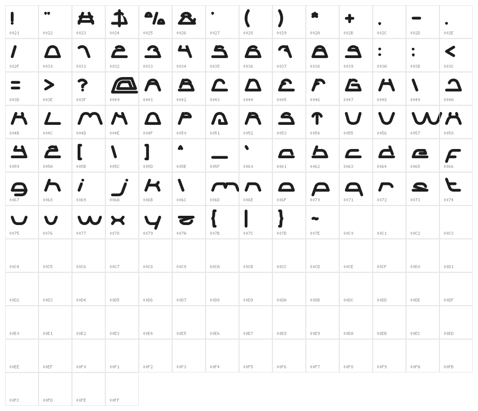 Sneak Peeks Bold Character Map