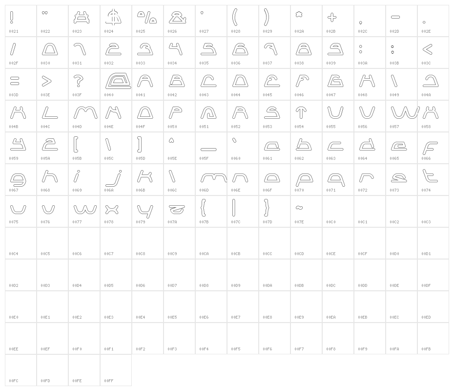 Sneak Peeks-Hollow Character Map