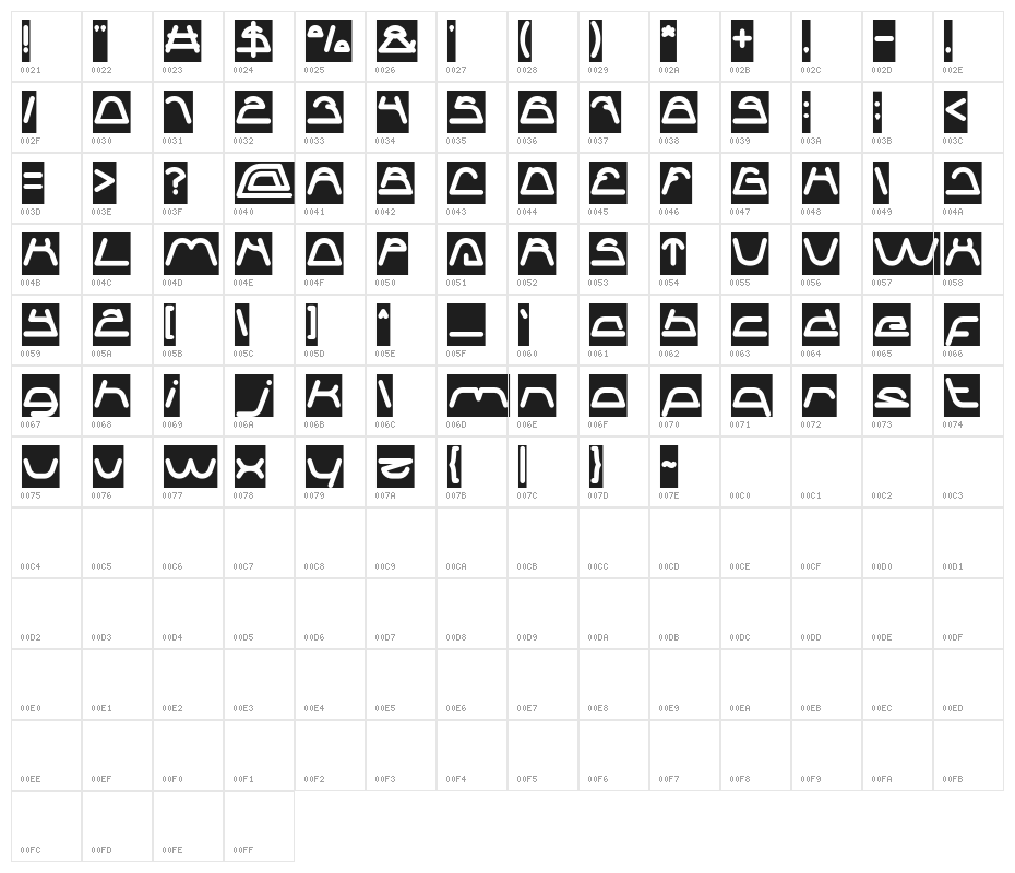 Sneak Peeks-Inverse Character Map