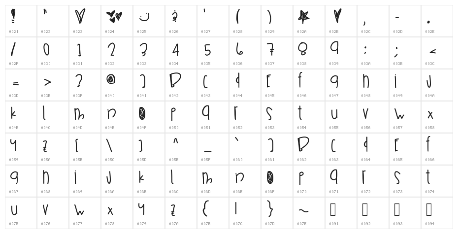 SneakerHunting Character Map