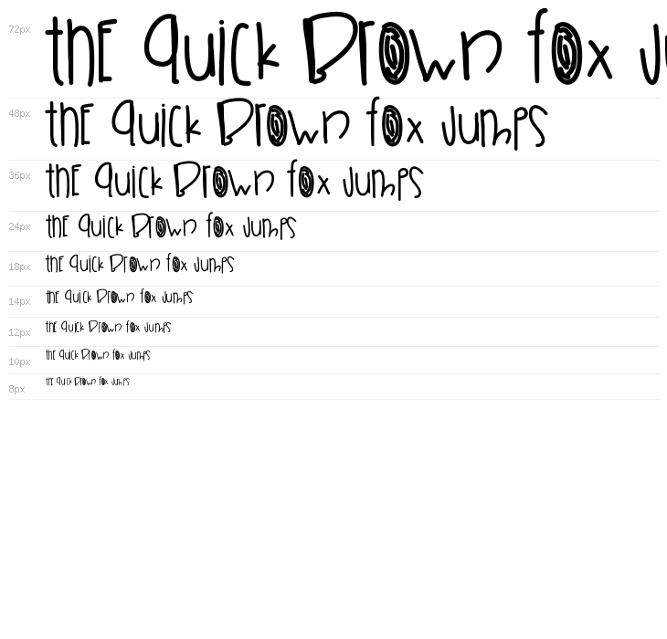 SneakerHunting Waterfall