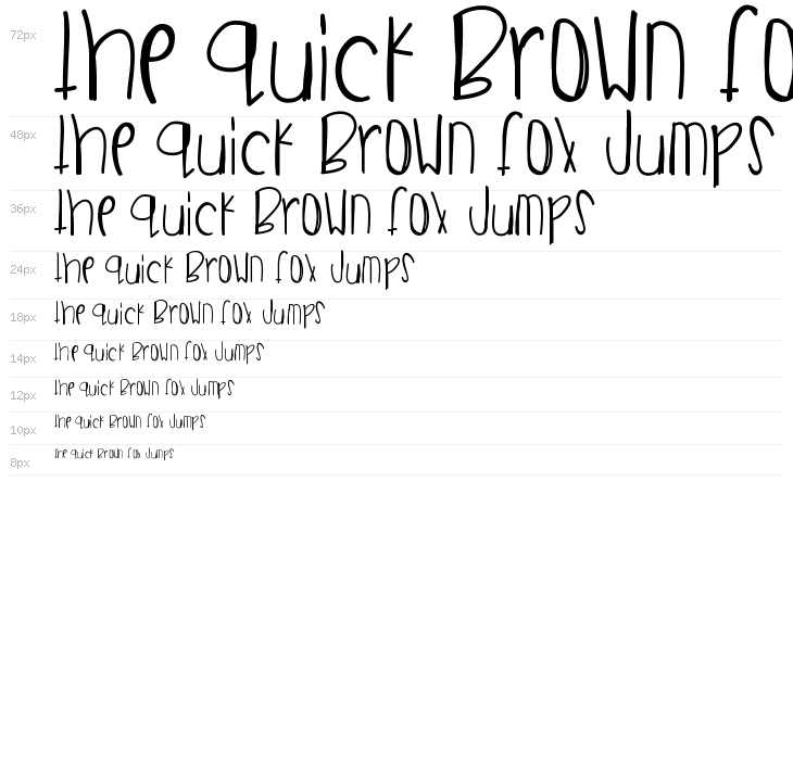 SneakerSunday Waterfall