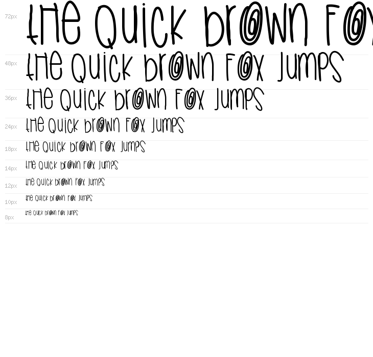 Sneaksfood Waterfall