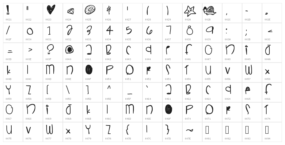 SneakyBoy Character Map