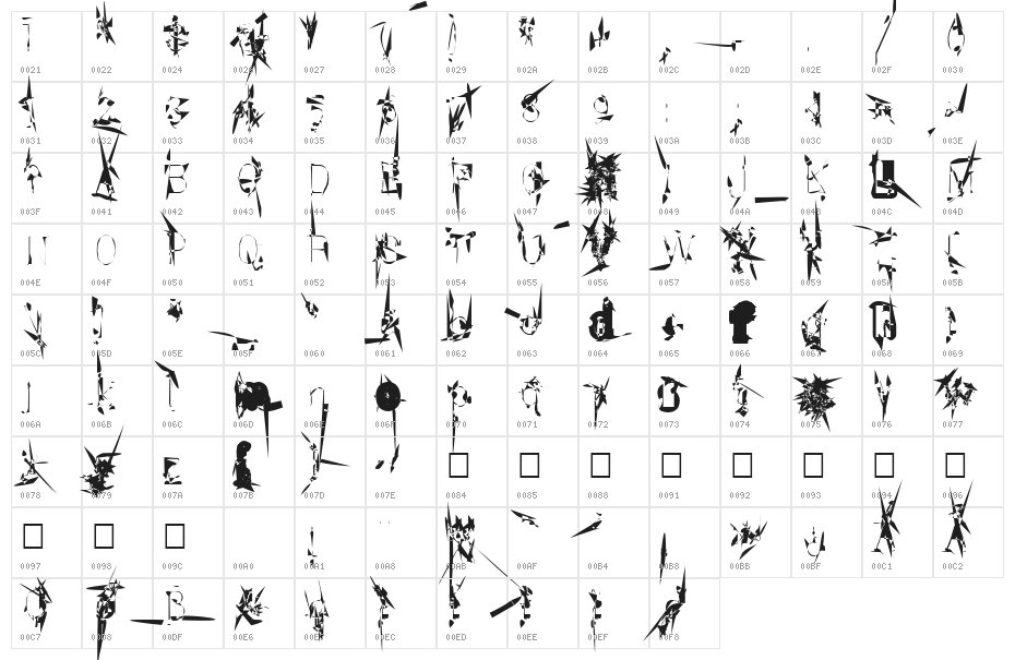 Snetripp Character Map