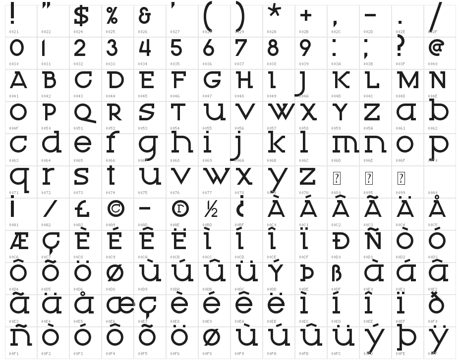 Snevil Character Map