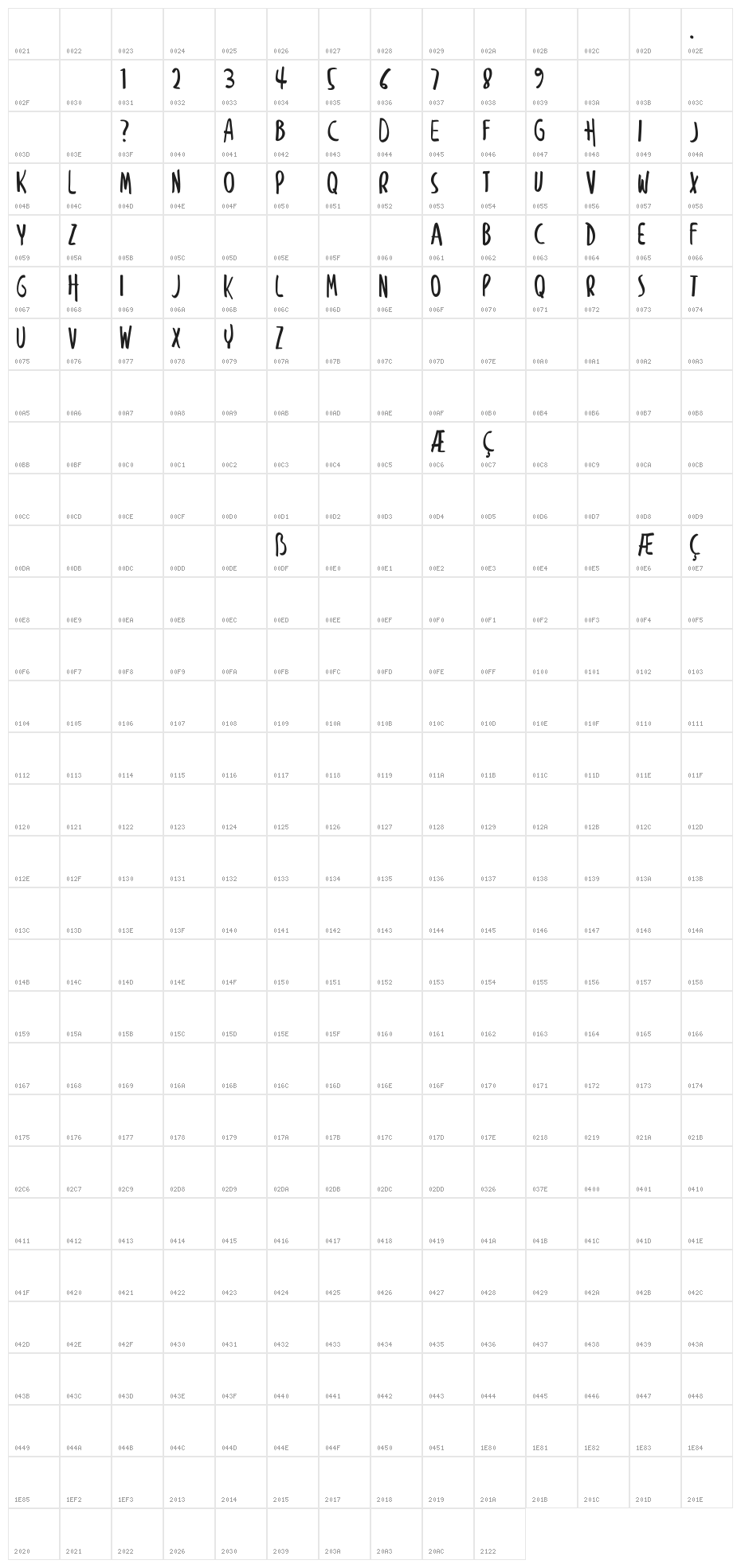 Snicker Snack Character Map