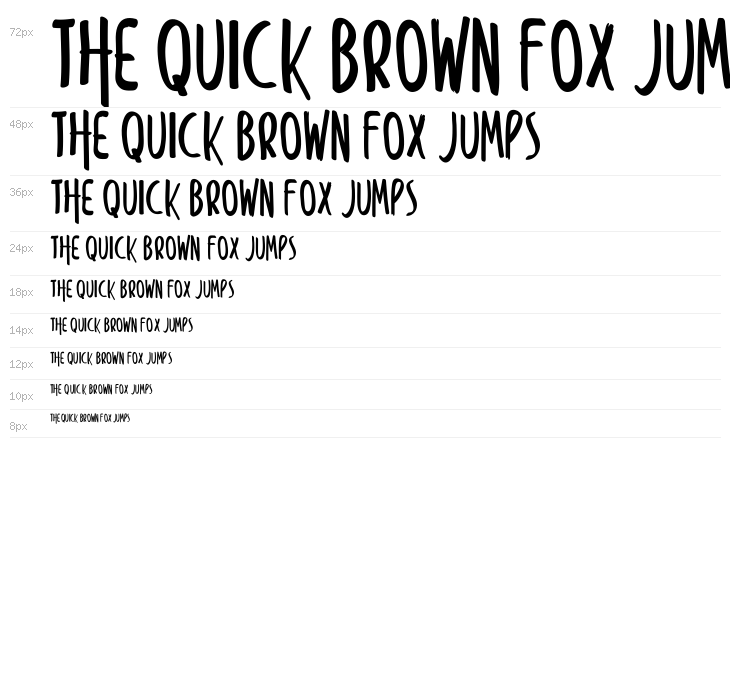 Snicker Snack Waterfall