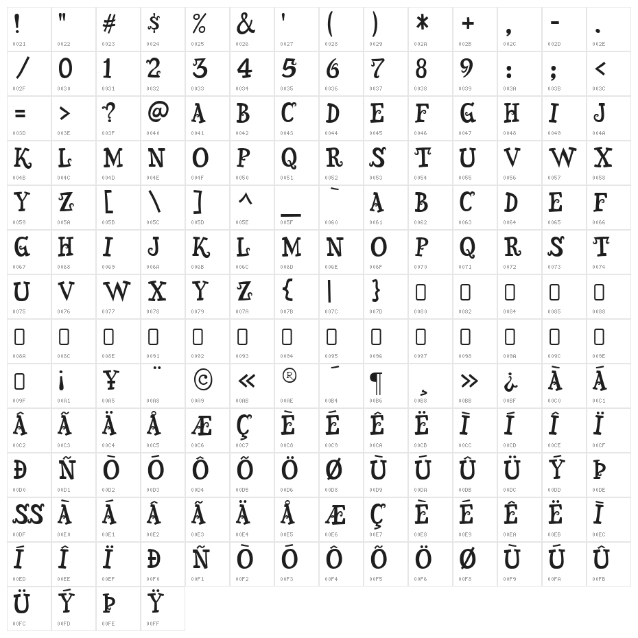 Snidely-Regular Character Map