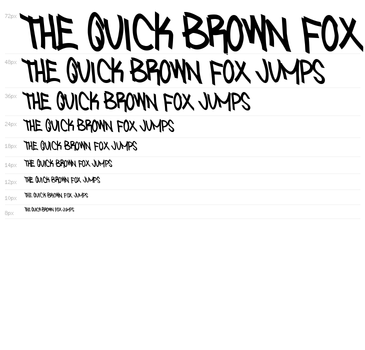 Sniffin Paint Regular Waterfall