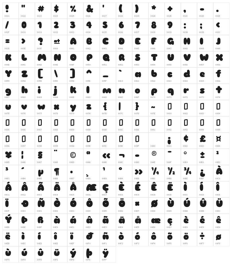 Sniglet ExtraBold Character Map
