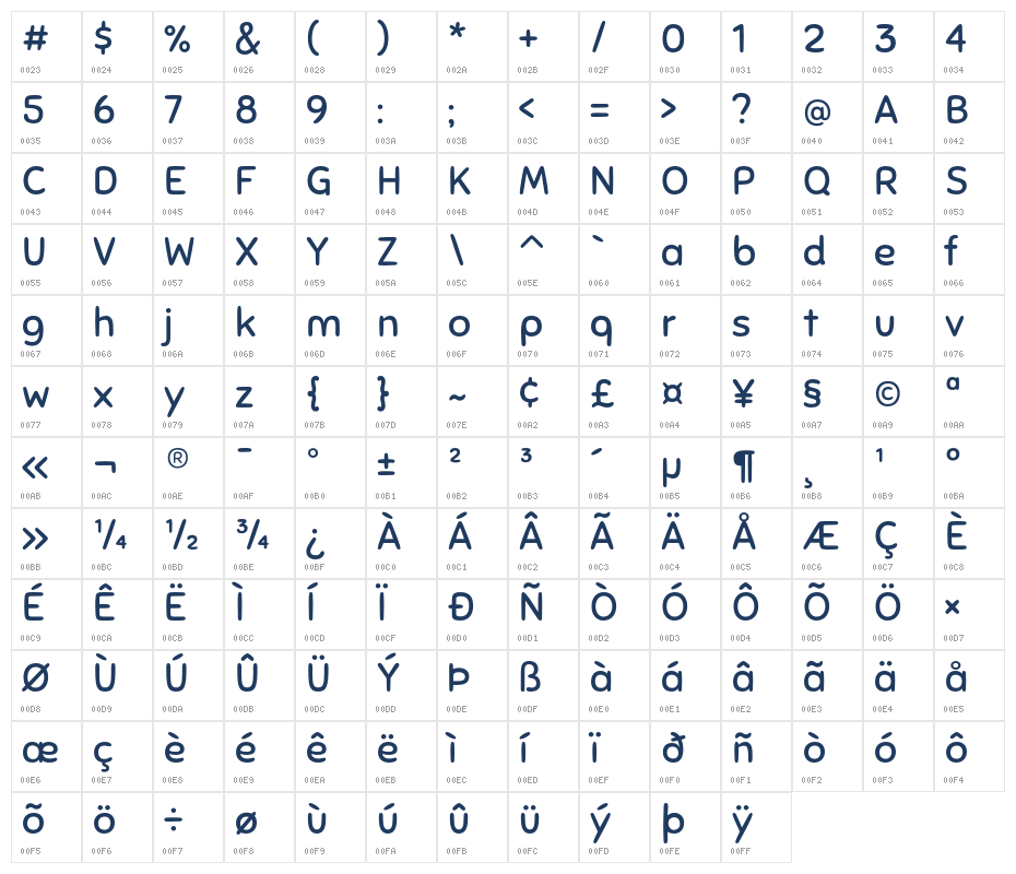 Sniglet-Regular2 Character Map