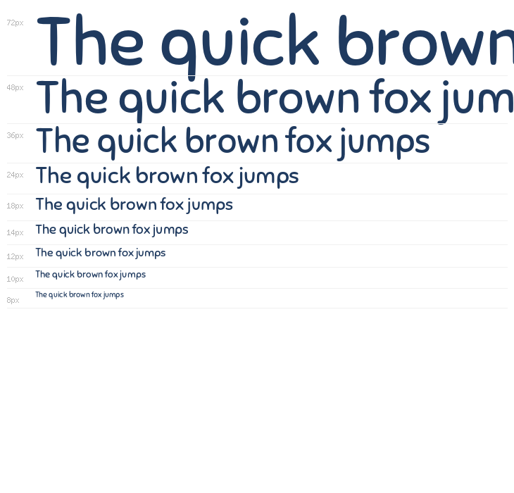 Sniglet-Regular2 Waterfall