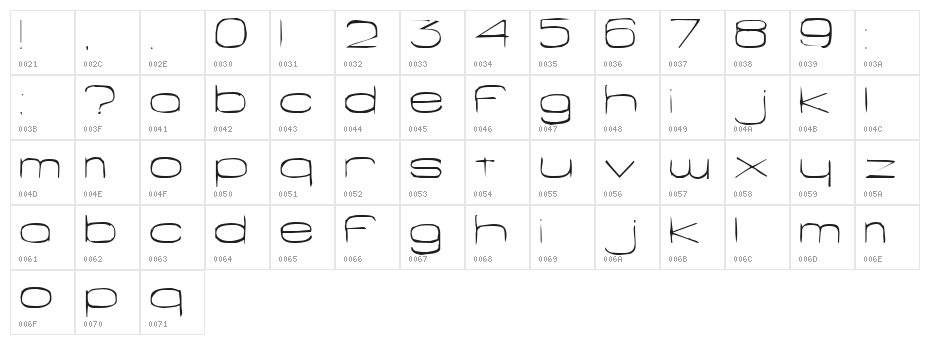 Snigset Character Map