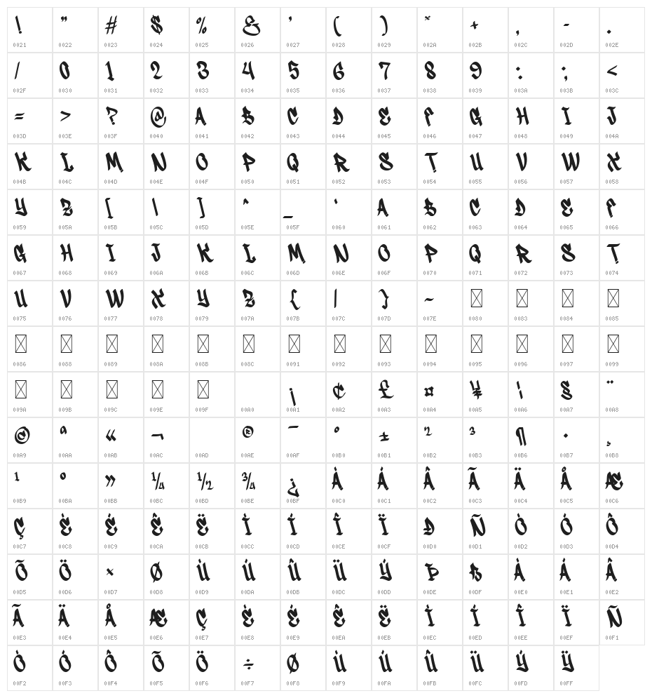 Snikers Regular Character Map