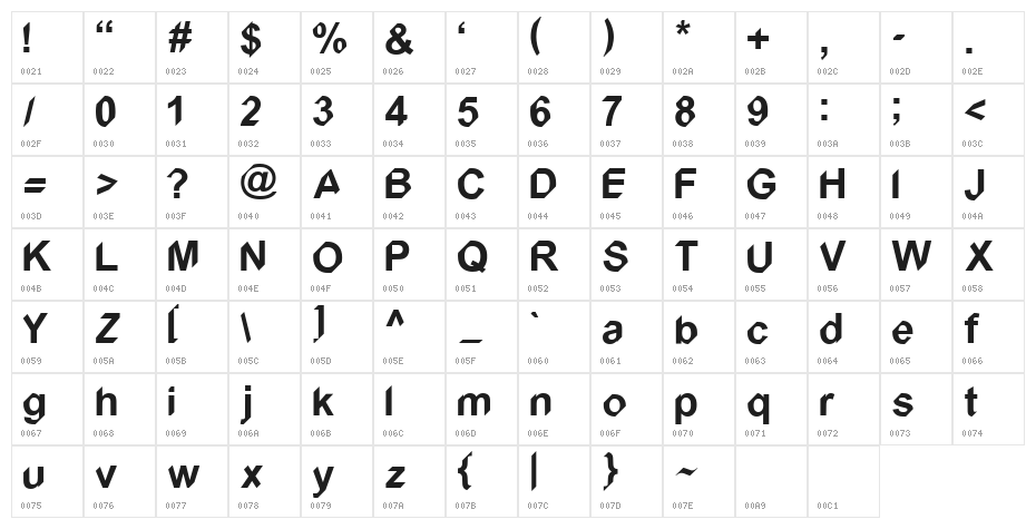Snipped Character Map