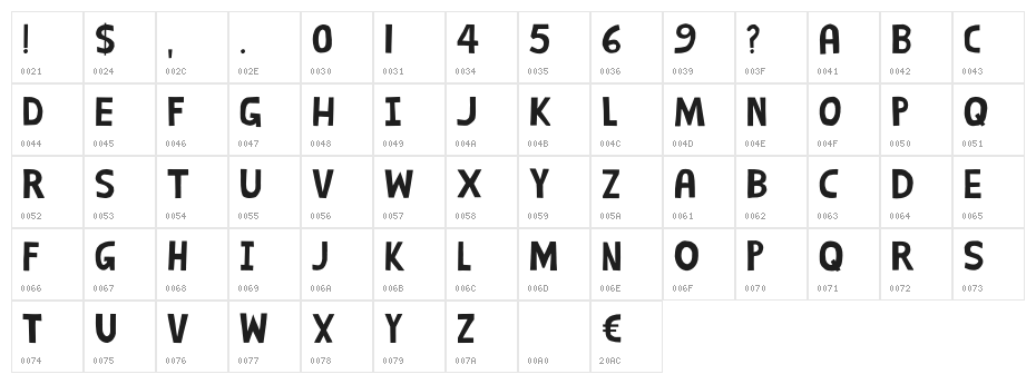 Snippers DEMO Regular Character Map