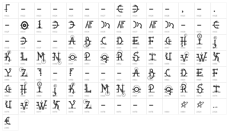 Snipple Character Map