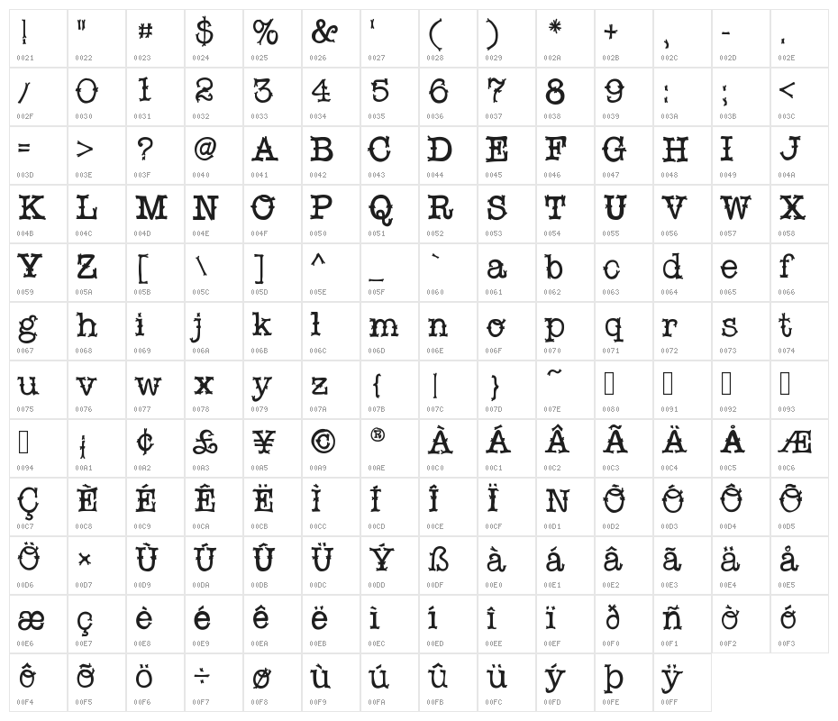 Snobhandscript Character Map