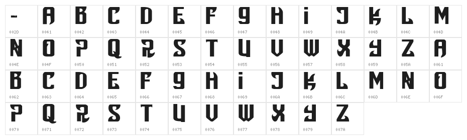 Snobjury Character Map
