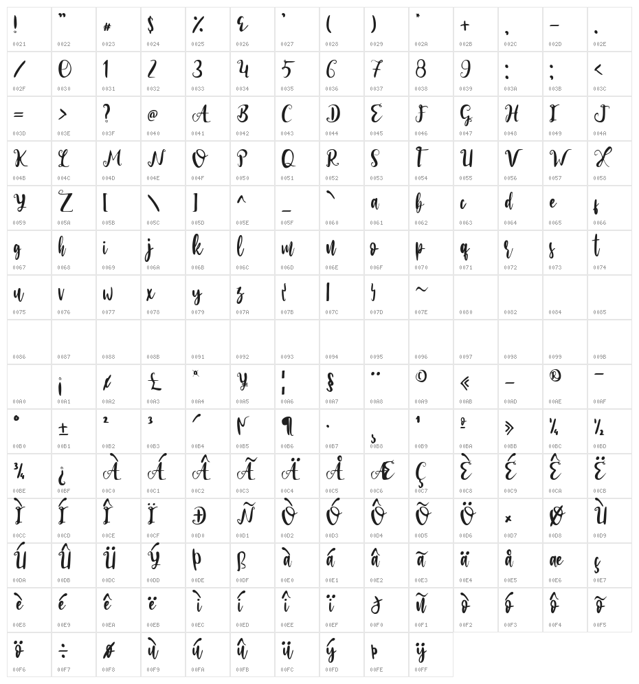 Snoop City Character Map