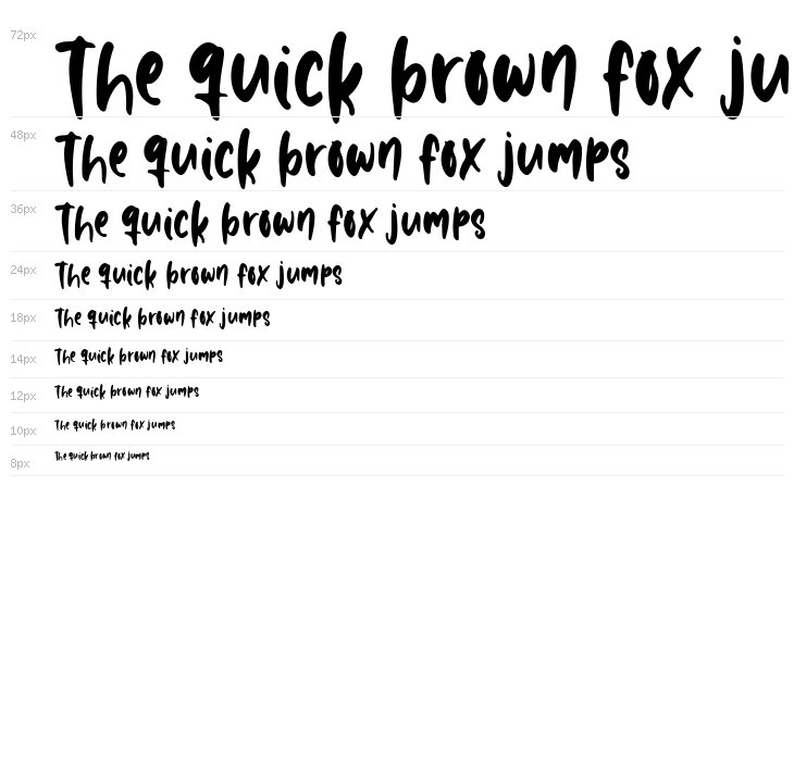 Snoopii Losee Waterfall