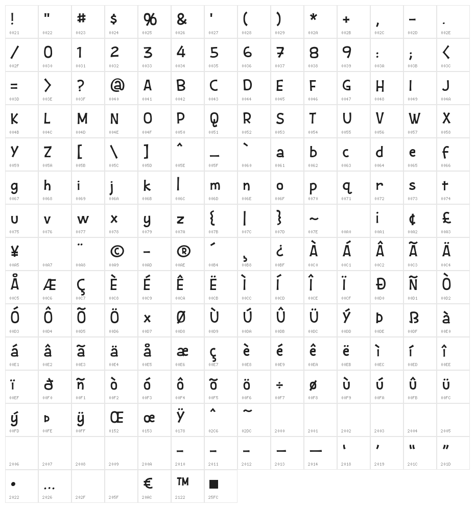 Snoopy Character Map