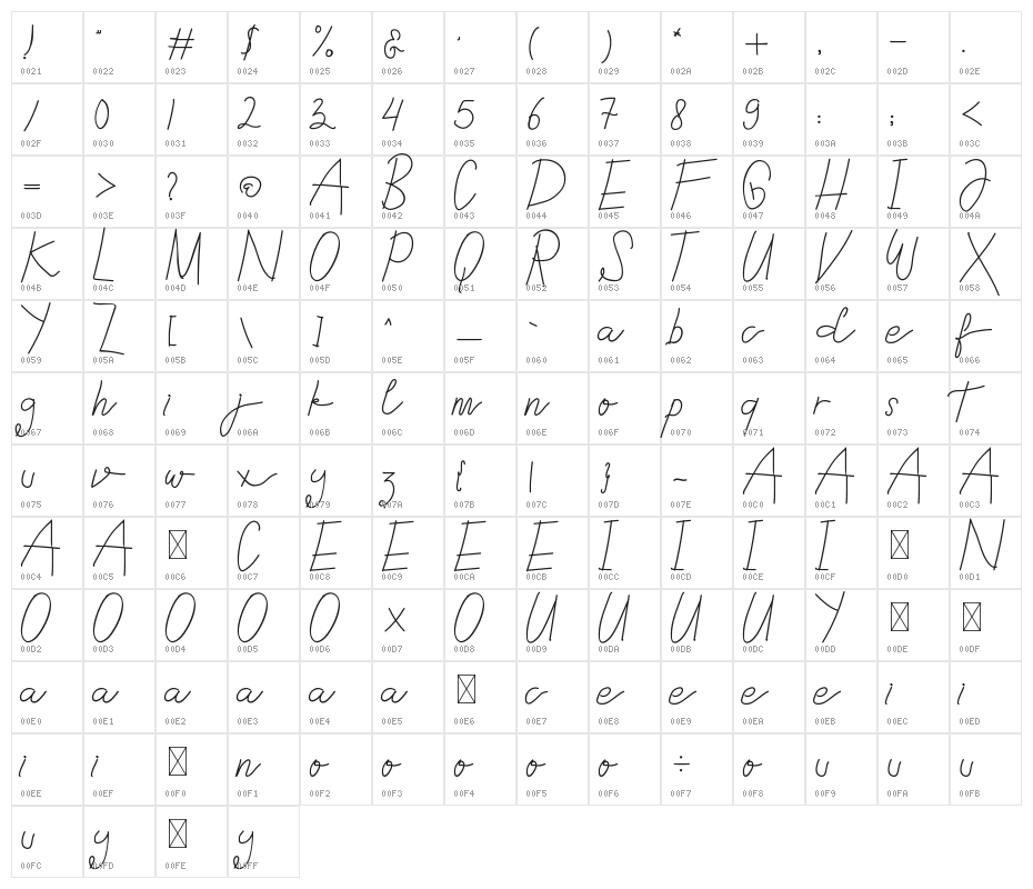 Snoorks Character Map