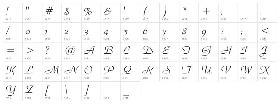 Snooty Character Map