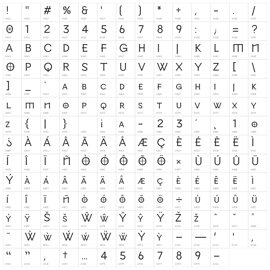 Snorkad Regular Character Map
