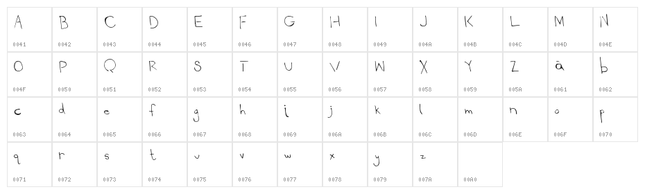 SnorkelWhisp Character Map