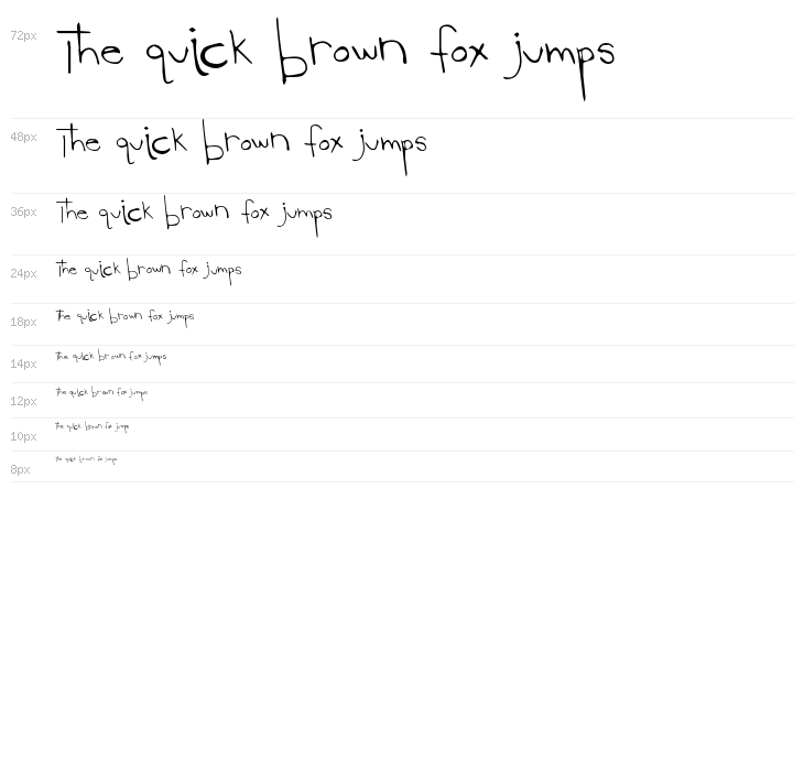 SnorkelWhisp Waterfall