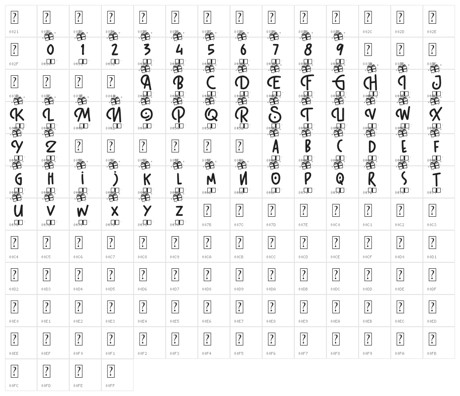 Snow Boom Christmas Character Map