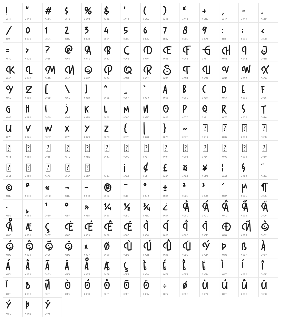 Snow Boom Character Map
