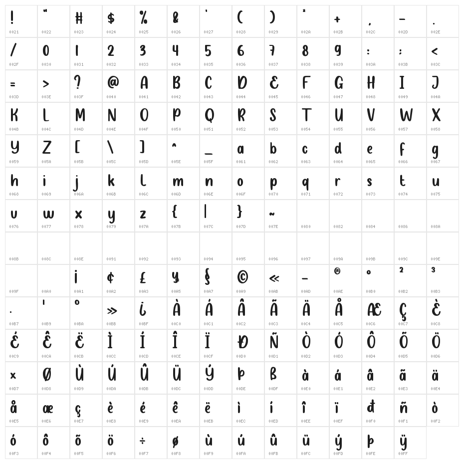 Snow Bright Character Map